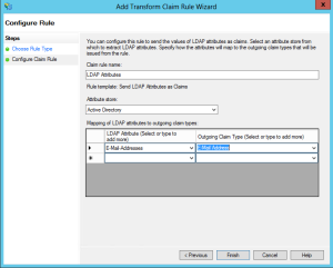 Claim Rule Mappings