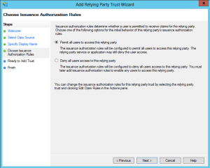 Issuance Authorization