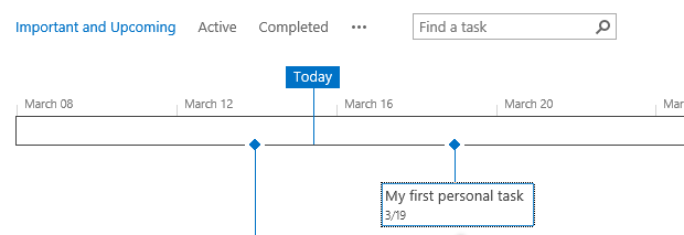 The WorkManagement JSOM API